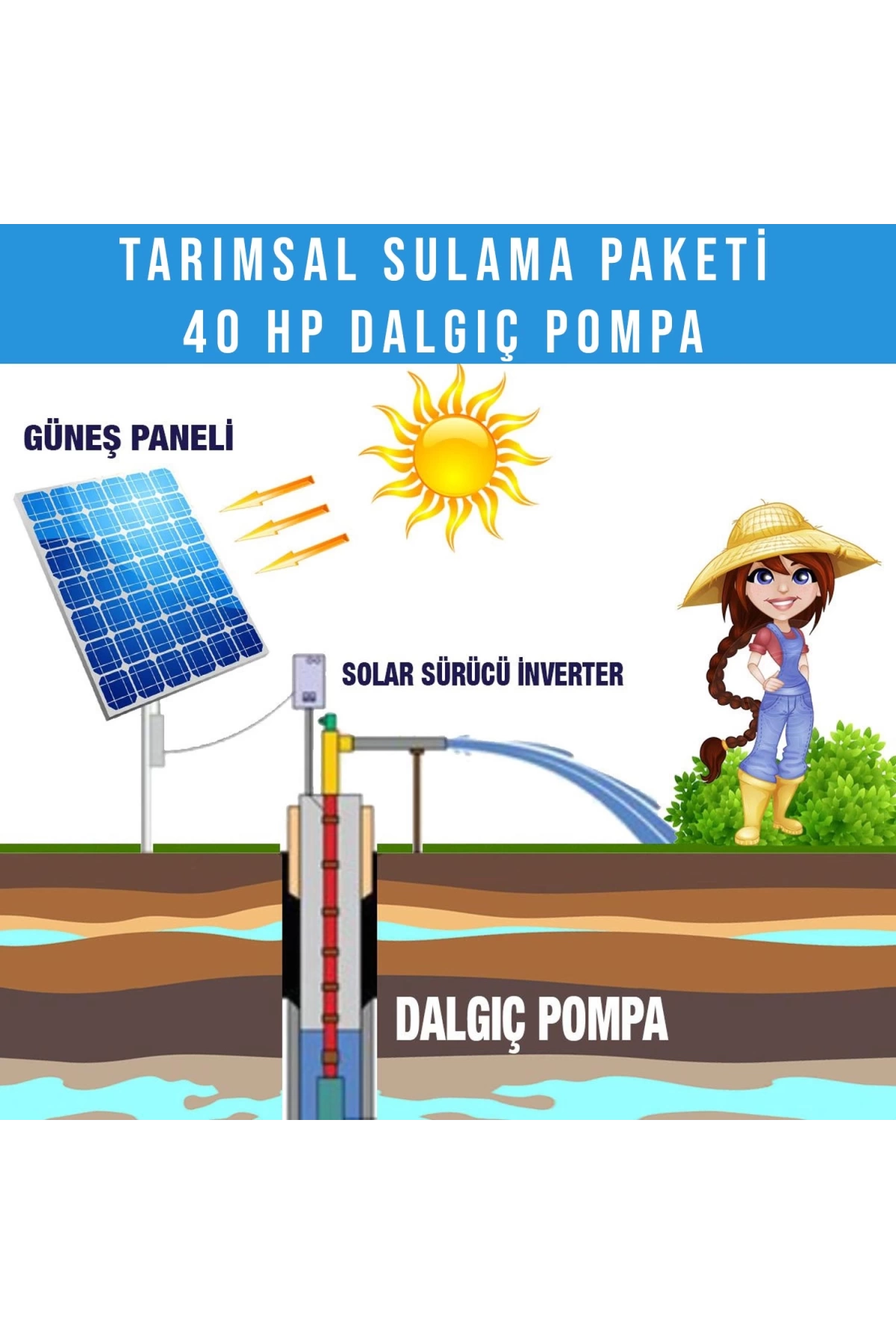 40hp Dalgıç Pompa Tarımsal Sulama Sistemi