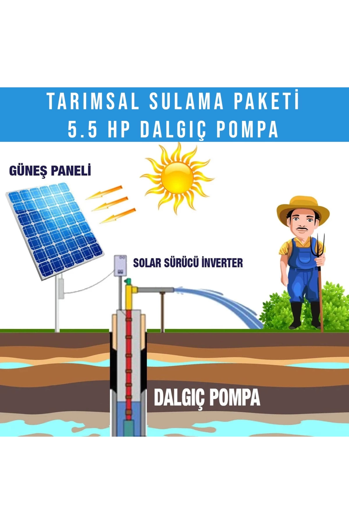 5.5hp Dalgıç Pompa Tarımsal Sulama Sistemi