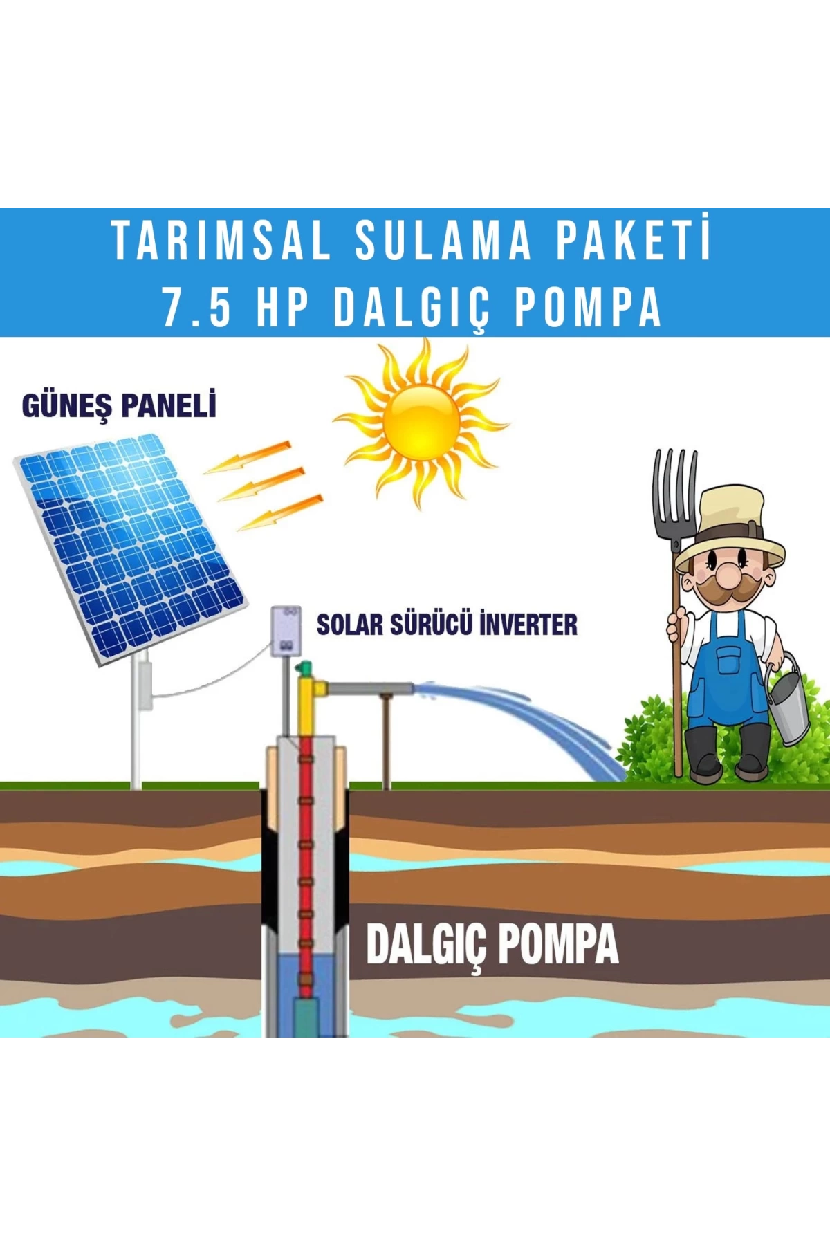 7.5hp Dalgıç Pompa Tarımsal Sulama Sistemi