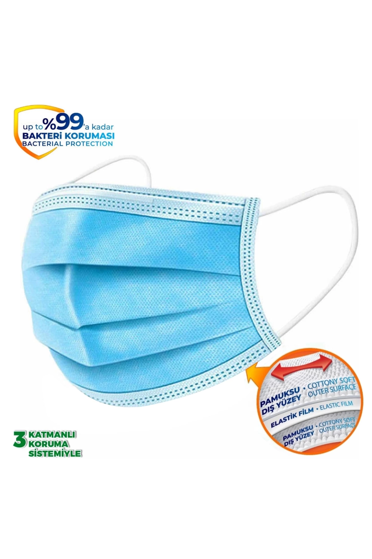 Maske 3 Katlı Telli Lastikli 50 Adet Wexta Stl3ply