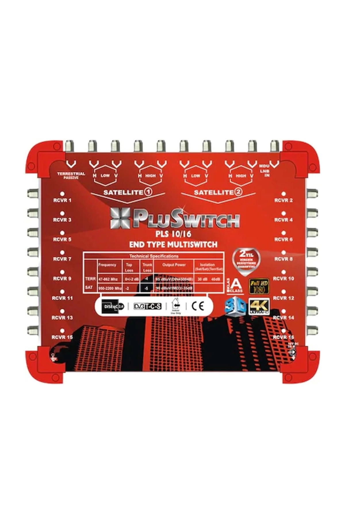 Pluswıtch Sonlu Uydu Santral 10/16