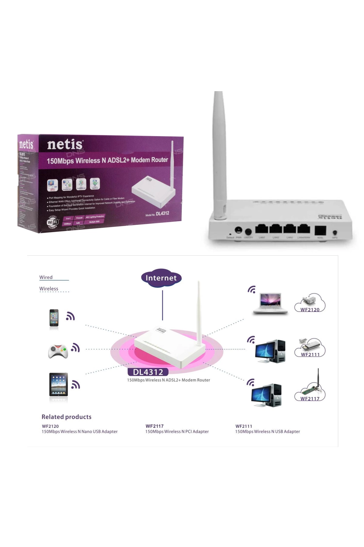 Netis Dl-4312 Kablosuz Modem Router 4 Port 150 Mbps Adsl2