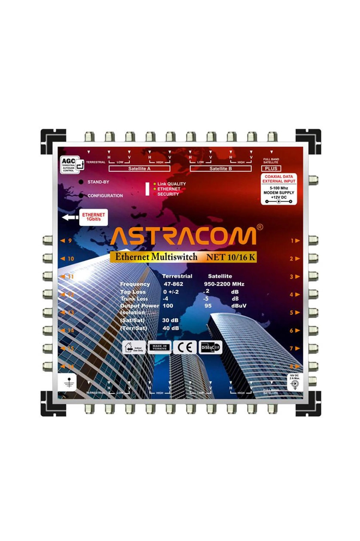 Astracom İnternet Kaskatlı Uydu Santral 10/16