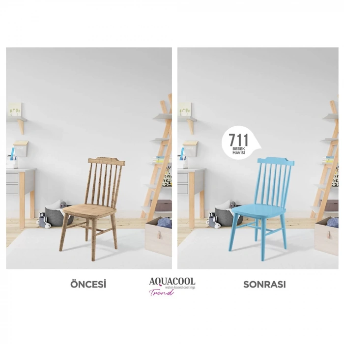 Aquacool Trend Hybrid Varnish Su Bazlı Hibrit Vernik 150 ml Parlak