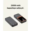 20.000 mAh Powerbank – 22.5W Hızlı Şarj, Çok Kablolu, Dijital Göstergeli