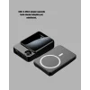 MagSafe Uyumlu Powerbank 20W PD 15W
