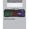 RGB Aydınlatmalı Klavye Mouse Seti – USB Bağlantılı, Türkçe Q, Ayarlanabilir DPI, Ergonomik Yapı