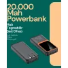 Taşınabilir Şarj Cihazı 20000 mAh | 22.5W Hızlı Şarj + Dijital Ekran + Kablo Dahil