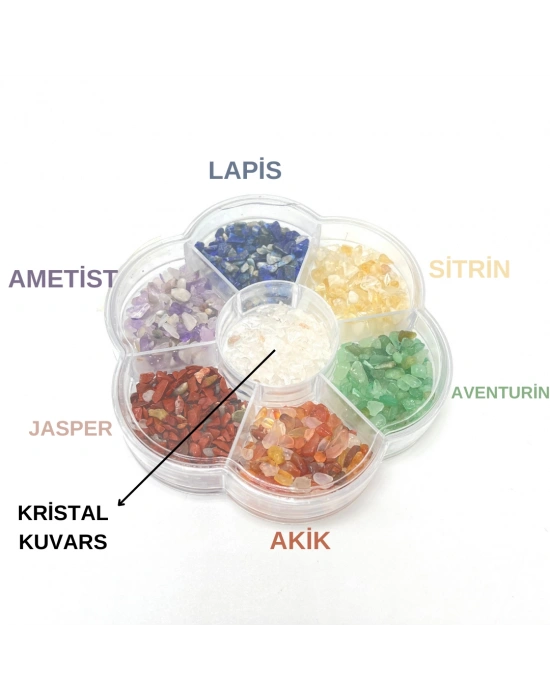 Sertifikalı Çakra İşlenmemiş Taş Özel Kutusunda