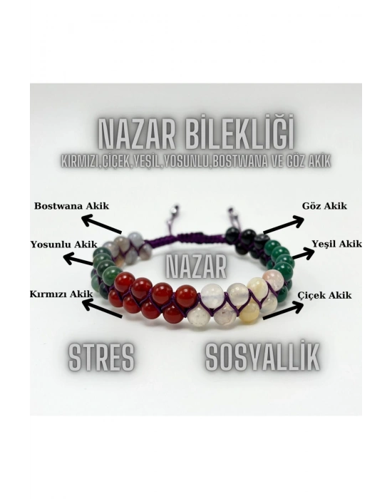 SERTİFİKALI Nazar Bilekliği 6 Çeşit Akikten Oluşan