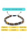 Sertifikalı Kaplan Gözü ve Hematit Makrome Doğal Taş Bileklik