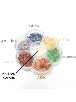 Sertifikalı Çakra İşlenmemiş Taş Özel Kutusunda