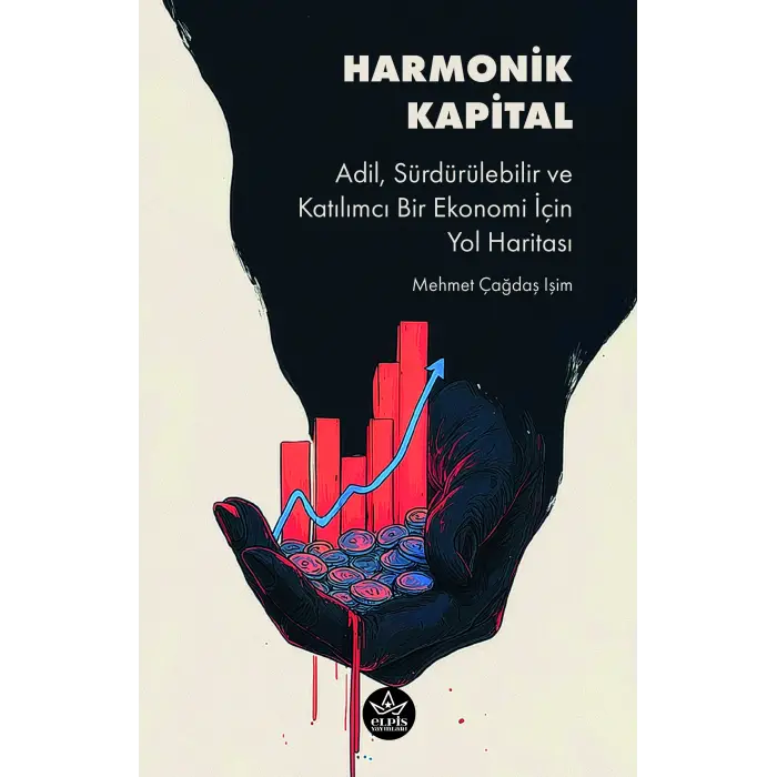 Harmonik Kapital