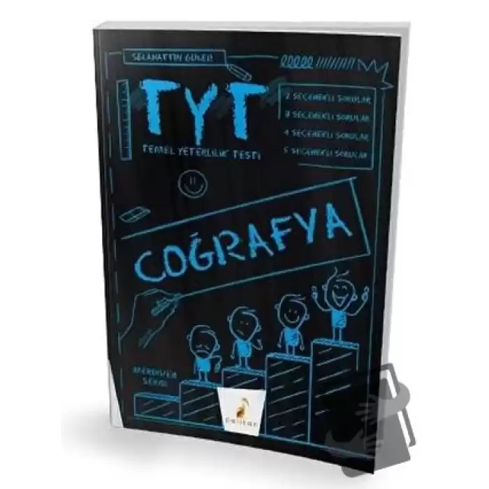 2021 TYT Coğrafya Soru Bankası