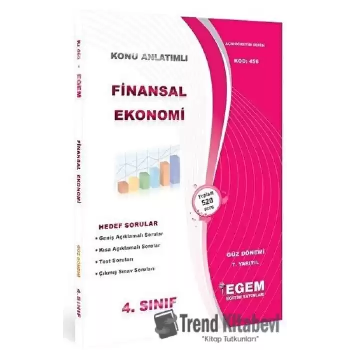 4. Sınıf 7. Yarıyıl Finansal Ekonomi Konu Anlatımlı Soru Bankası (Kod 456)