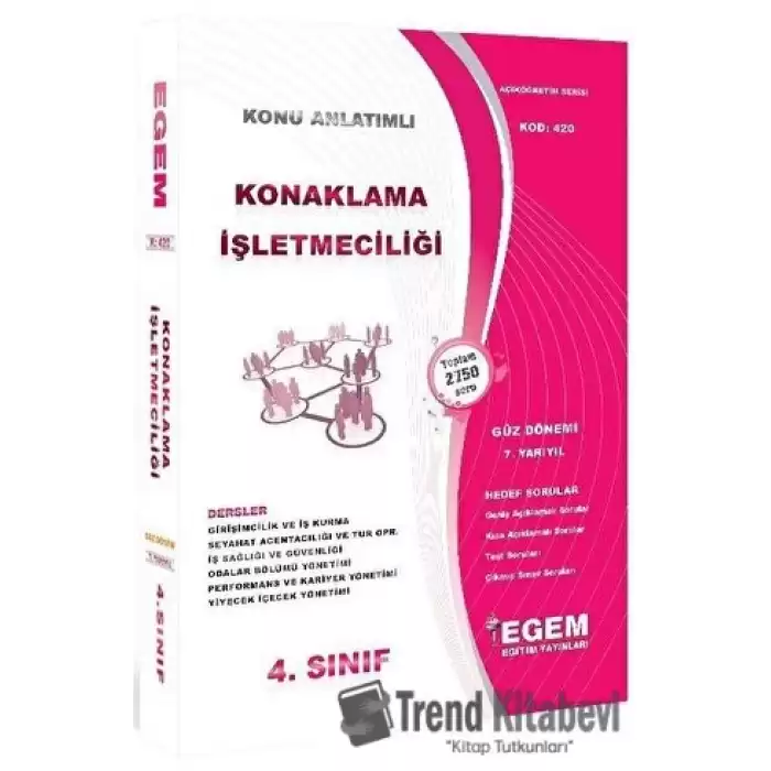 4. Sınıf 7. Yarıyıl Konaklama İşletmeciliği Hedef Sorular (Kod 420)