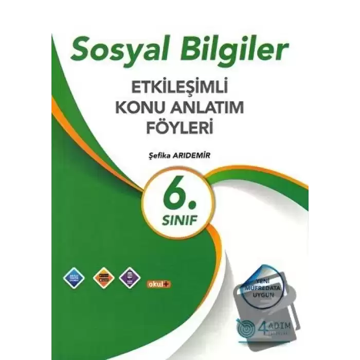 6. Sınıf Sosyal Bilgiler Etkileşimli Konu Anlatım Föyleri