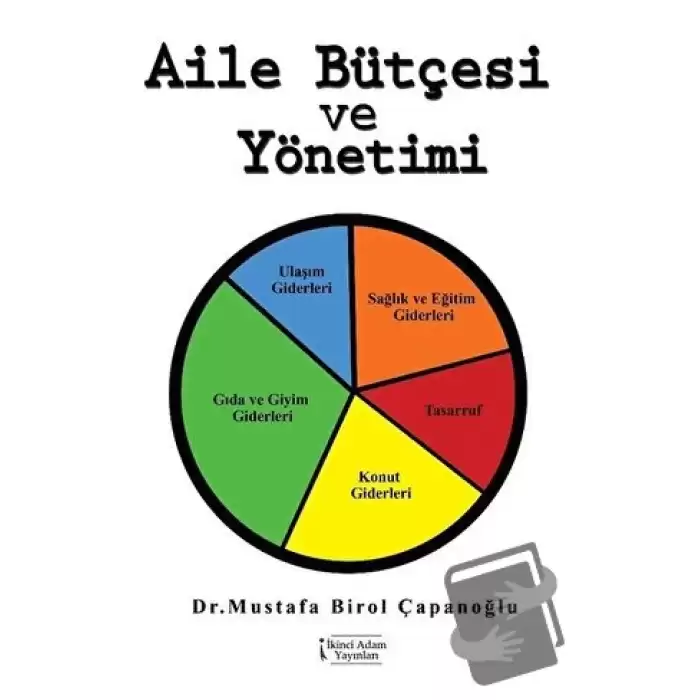 Aile Bütçesi ve Yönetimi