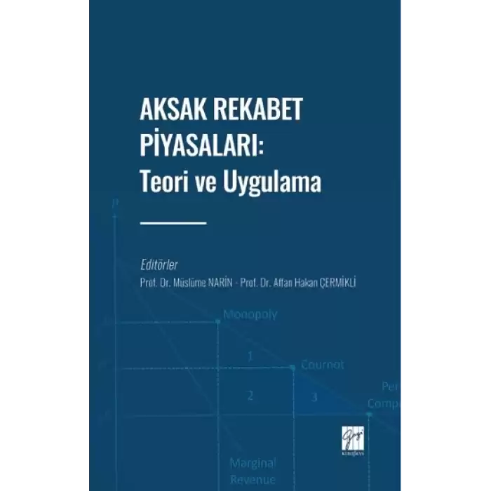 Aksak Rekabet Piyasaları: Teori ve Uygulama