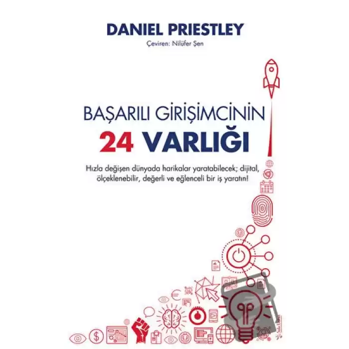 Başarılı Girişimcinin 24 Varlığı