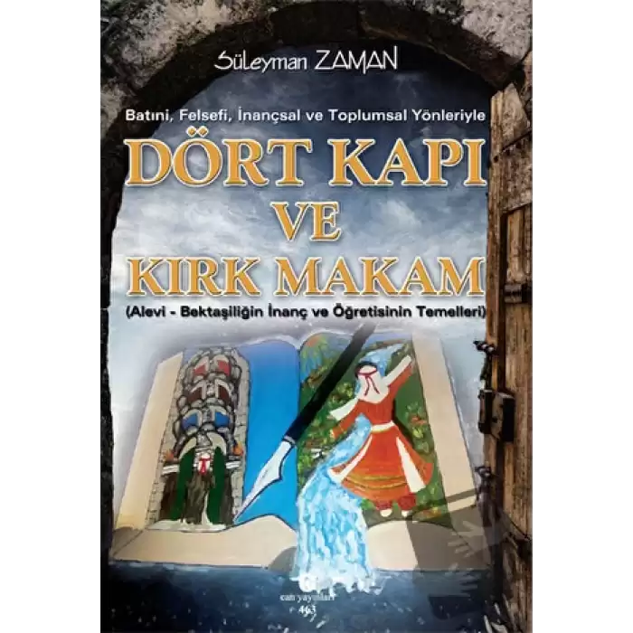 Batıni, Felsefi, İnançsal ve Toplumsal Yönleriyle Dört Kapı ve Kırk Makam