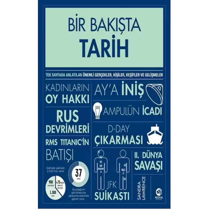 Bir Bakışta Tarih (Ciltli)