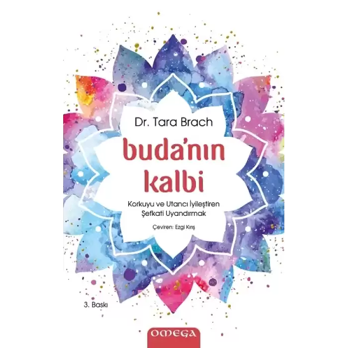 Budanın Kalbi