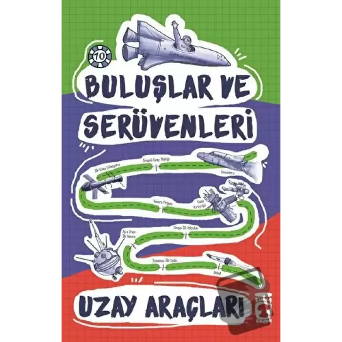 Buluşlar ve Serüvenleri - Uzay Araçları