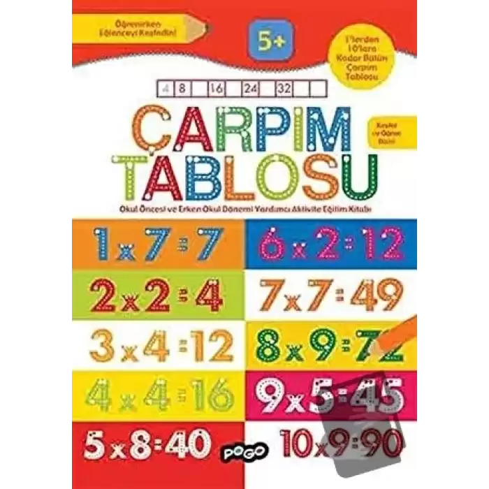 Çarpım Tablosu