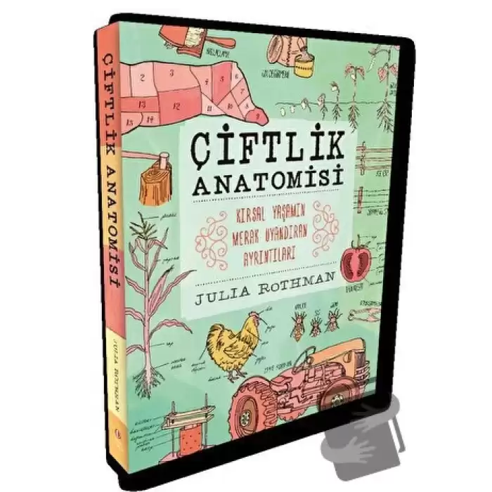 Çiftlik Anatomisi