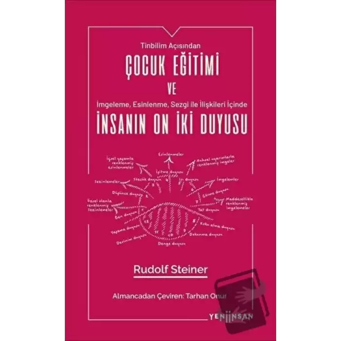 Çocuk Eğitimi ve İnsanın On İki Duyusu