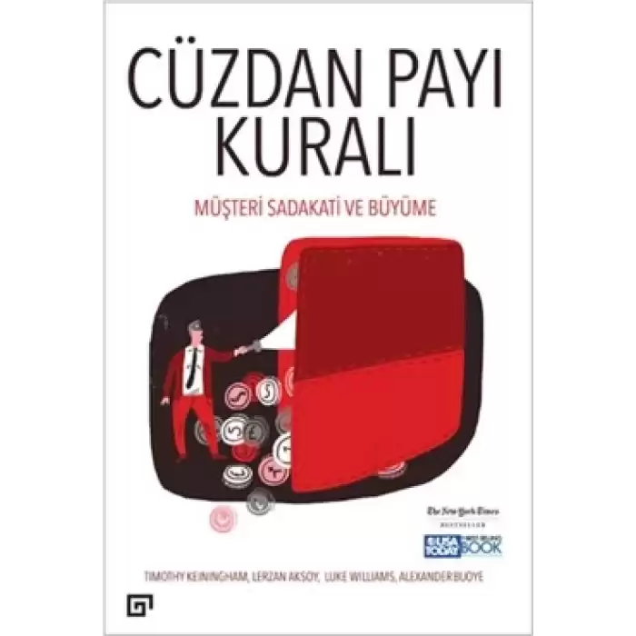 Cüzdan Payı Kuralı