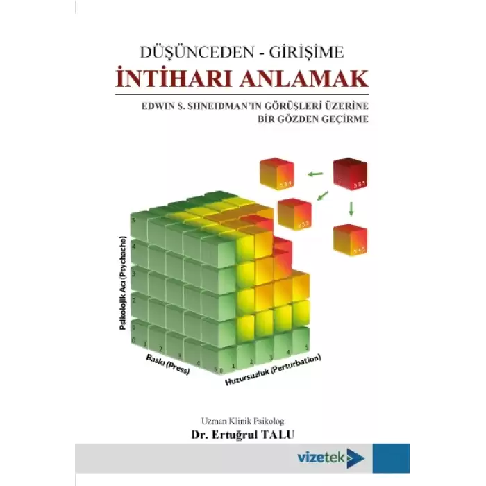 Düşünceden - Girişime İntiharı Anlamak