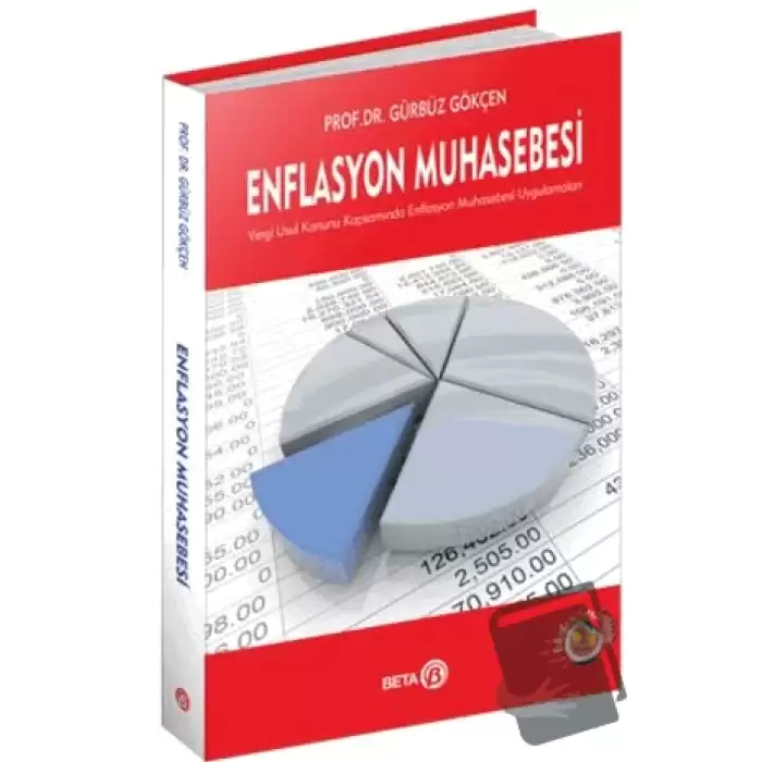 Enflasyon Muhasebesi