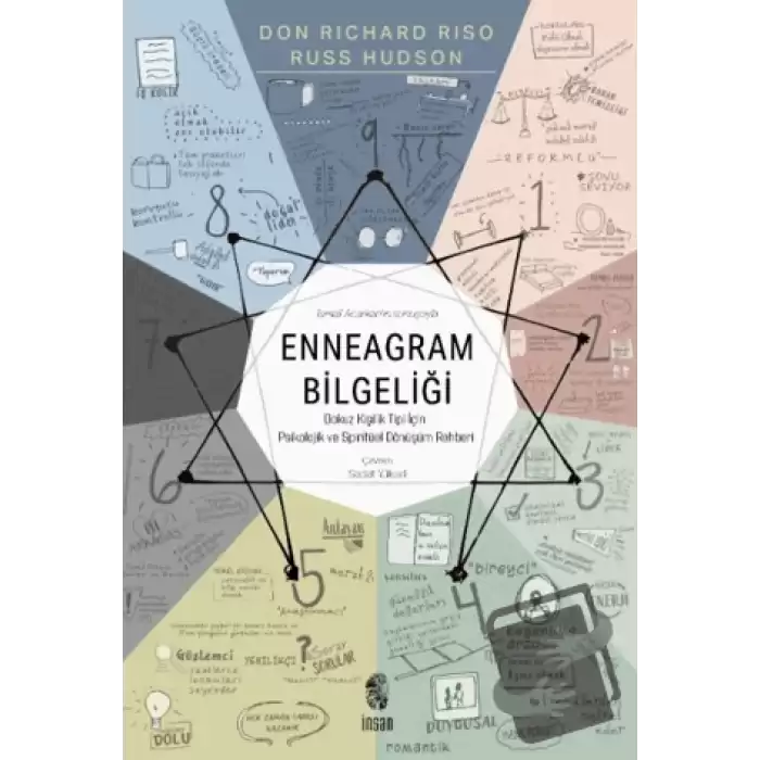 Enneagram Bilgeliği