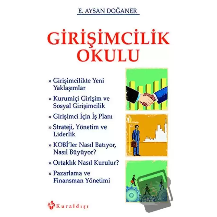 Girişimcilik Okulu