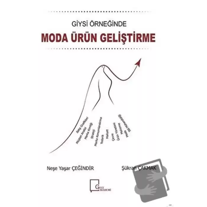 Giysi Örneğinde Moda Ürün Geliştirme