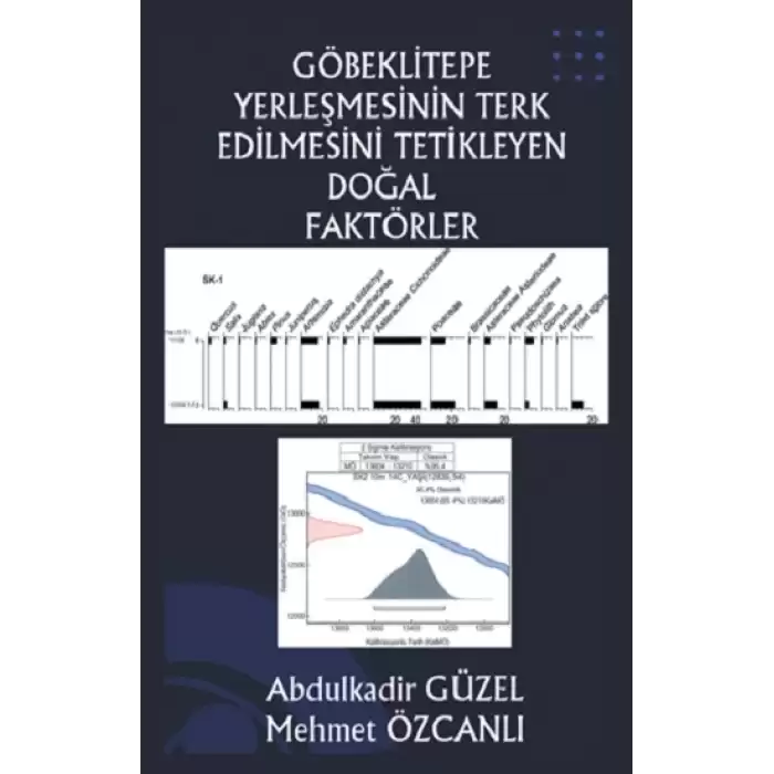 Göbeklitepe Yerleşmesinin Terk Edilmesini Tetikleyen Doğal Faktörler