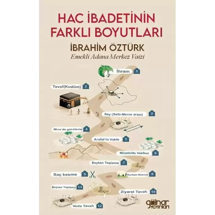 Hac İbadetinin Farklı Boyutları