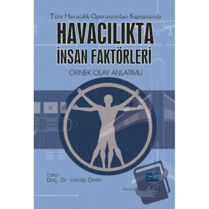 Havacılıkta İnsan Faktörleri