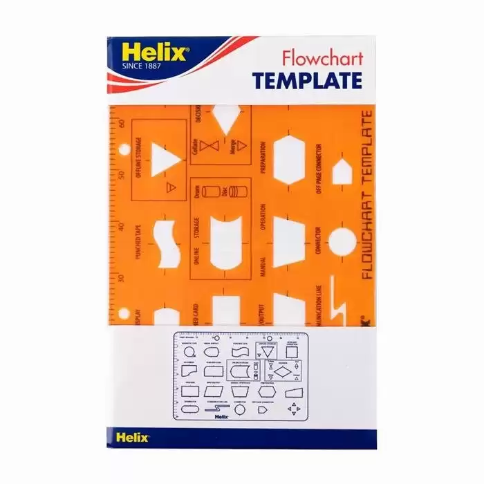 Helix Süreç Şablonu Flowchart Template X08771