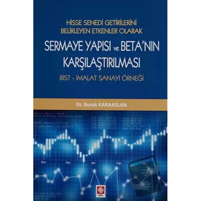 Hisse Senedi Getirilerini Belirleyen Etken Olarak Sermaye Yapısı ve Betanın Karşılaştırılması