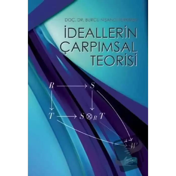 İdeallerin Çarpımsal Teorisi