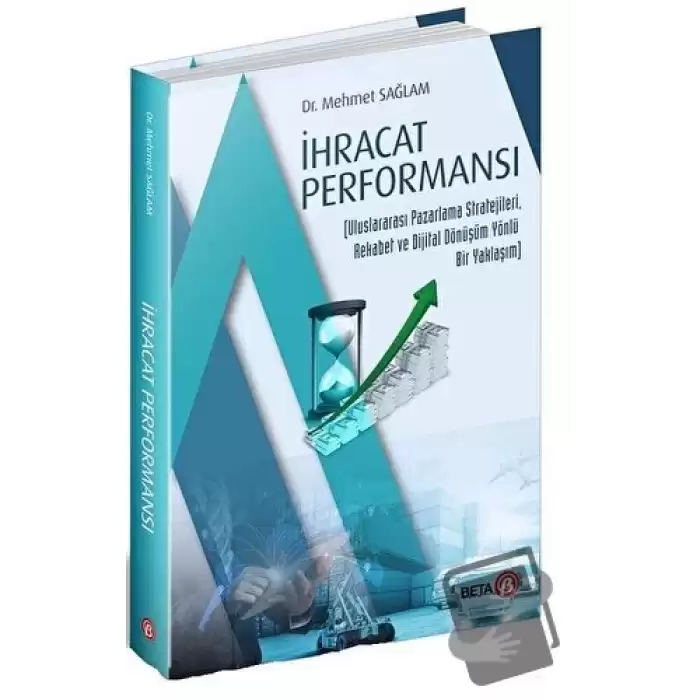 İhracat Performansı