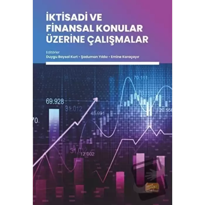 İktisadi ve Finansal Konular Üzerine Çalışmalar