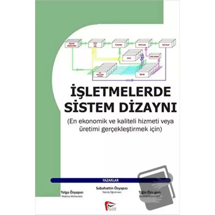 İşletmelerde Sistem Dizaynı