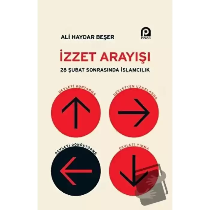 İzzet Arayışı