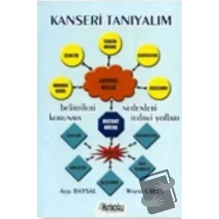 Kanseri Tanıyalım