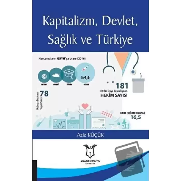 Kapitalizm, Devlet, Sağlık ve Türkiye