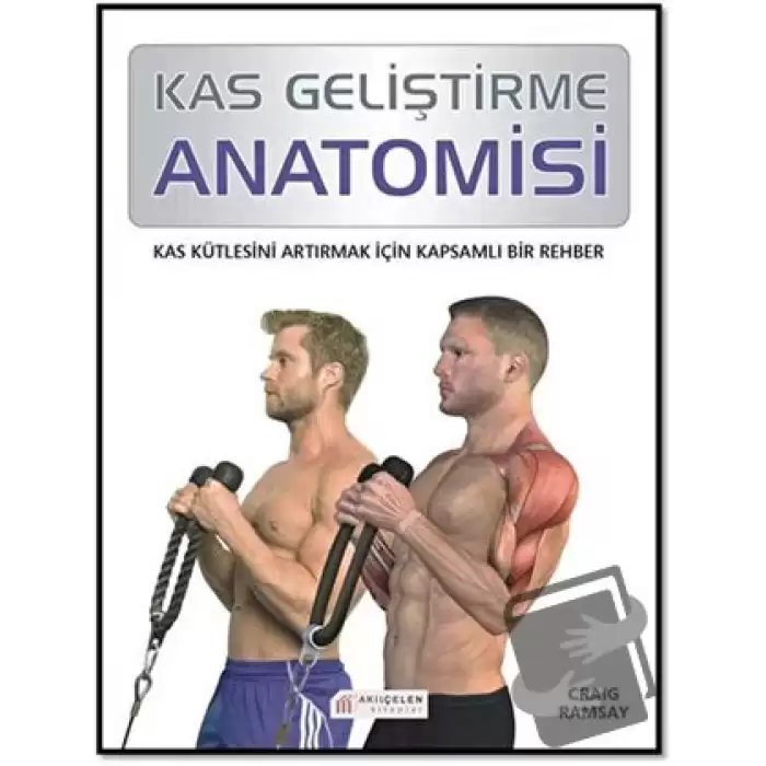 Kas Geliştirme Anatomisi